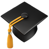 Experienced Tutors